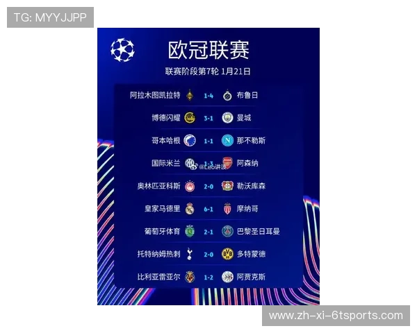 曾获得欧冠冠军的英超球队盘点及夺冠历程